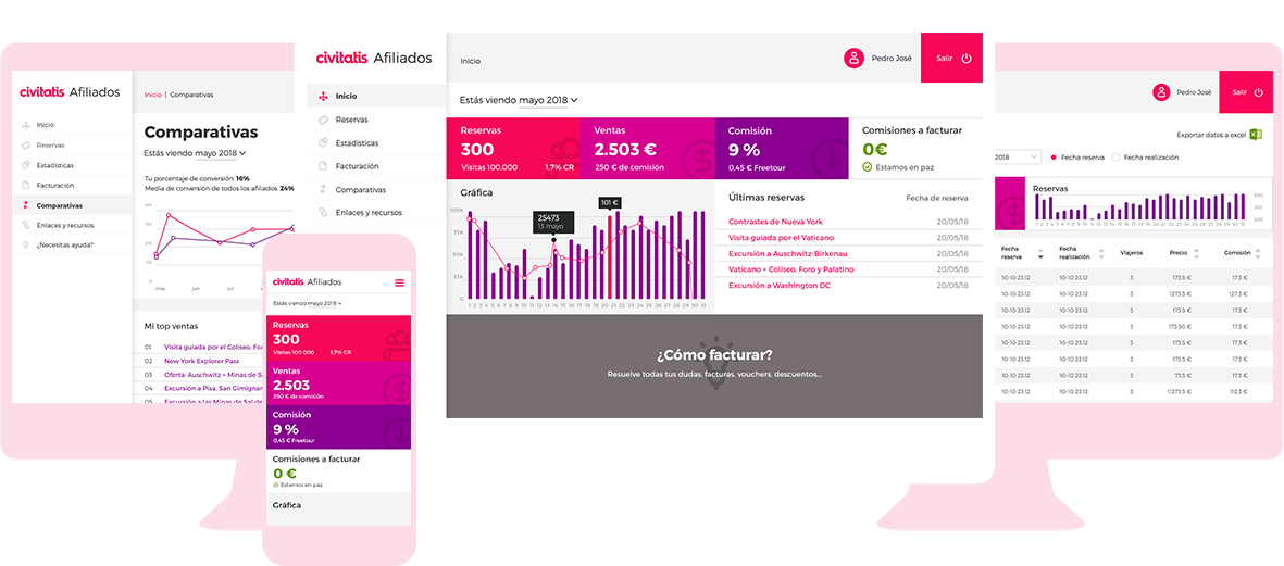 Nuestro panel de afiliados