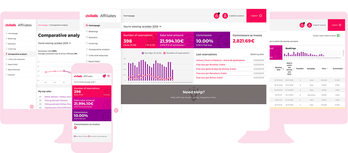 Our affiliates panel